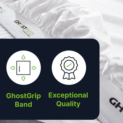 Sheet Set Luxurious Supima, Wrinkle Resistant, Breathable, With 2 Ghostgrip Band