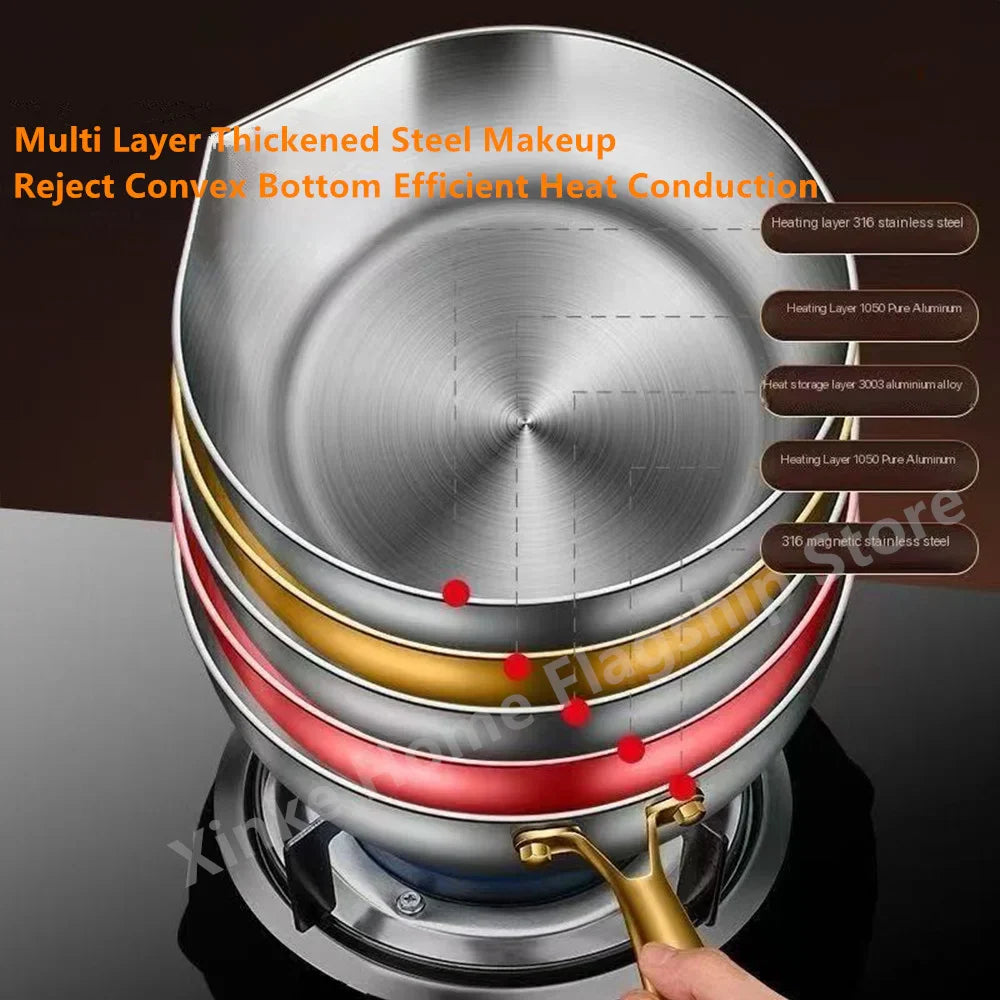 316 Stainless Steel Deepened Frying Pan — Uncoated Wok