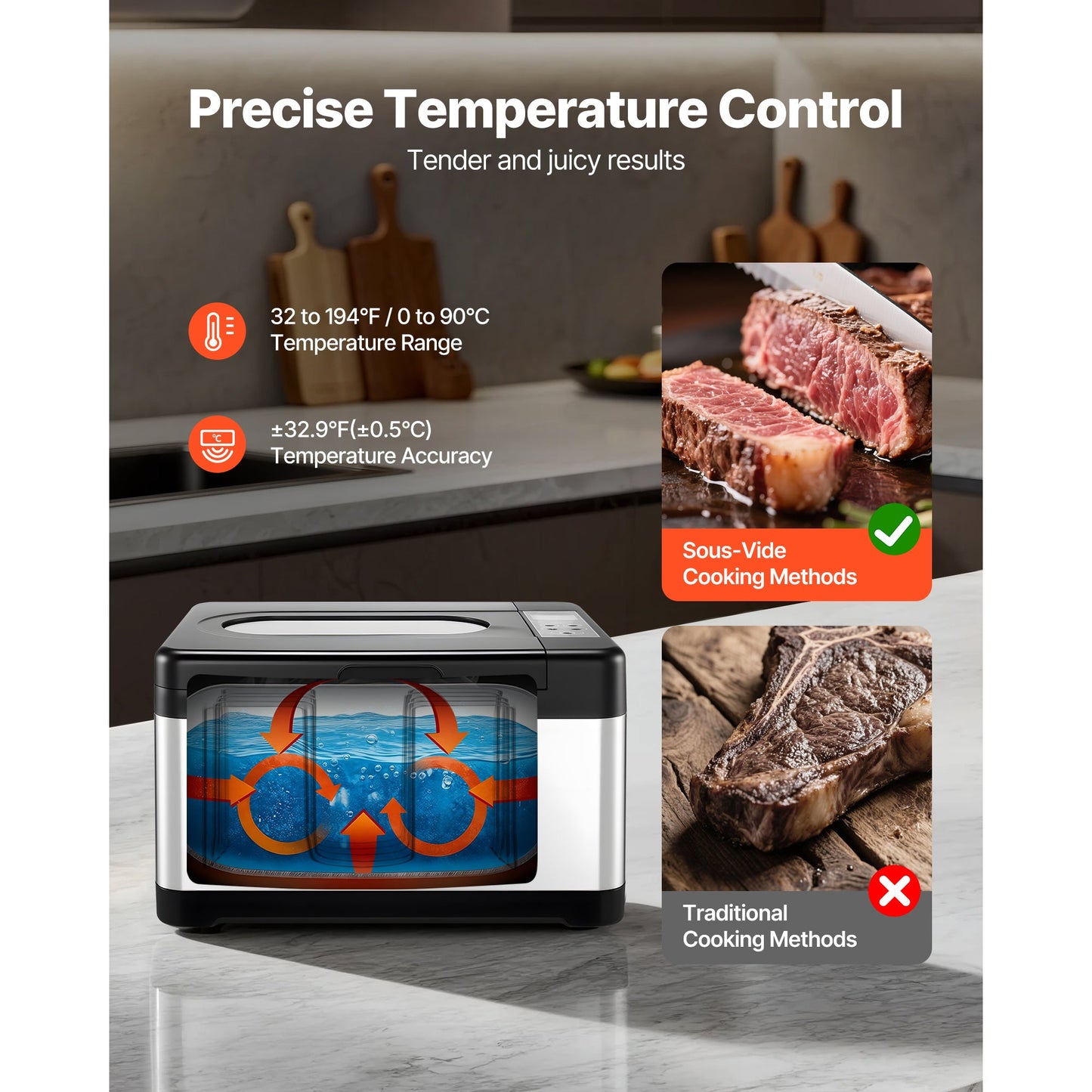 Sous Vide Cooker, 800W Sous-Vide Machine, Suveed Cooking Machine with LED Digital Display, Glass Lid, Precise Temperature & Timer Control, for Family & Friends, All-in-One Sous Vide Pot