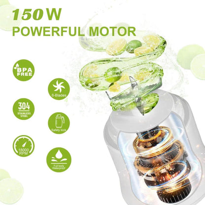 Portable Blender 600ml Electric Juicer Fruit Mixers 4000mah Usb Rechargeable Smoothie Mini Blender Personal Juicer Colorful Cup  Personal Size Blender Mini Fruit Mixer Milkshake Smoothie Maker With Usb Rechargeable Juicer